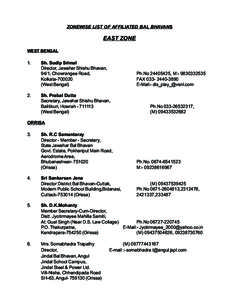 ZONEWISE LIST OF AFFILIATED BAL BHAVANS  EAST ZONE WEST BENGAL  1.
