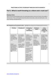 1  PRACTISING ACTIVE CITIZENSHIP THROUGH SAFER JOURNEYS Part 1: What is worth knowing as a citizen and a road user? Bringing in Ideas