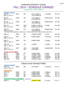 [removed]WOODLAND COMMUNITY COLLEGE FALL 2014 – SCHEDULE CHANGES (Changes from Printed Schedule)