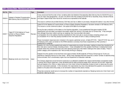 2011 Census Data - Revisions and Issues Ref No DI0018  Title