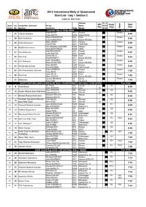 2013 International Rally of Queensland Start List - Leg 1 Section 2 Vehicle 2 4 ARC Group