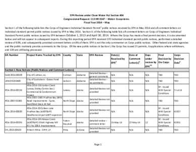 EPA Review under Clean Water Act Section 404 Congressional Request: 113 HR 3547 – Water: Ecosystems. Fiscal Year 2014 – May 1  Section I. of the following table lists the Corps of Engineers Individual Standard Permit