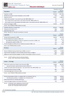 Resume statistique - Departement - Nievre