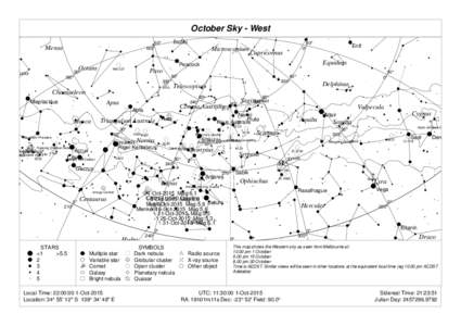 October Sky - West PGCMicroscopium  Mel 227