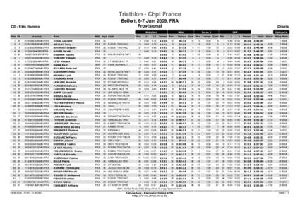 Triathlon - Chpt France Belfort, 6-7 Juin 2009, FRA Provisional CD - Elite Homme