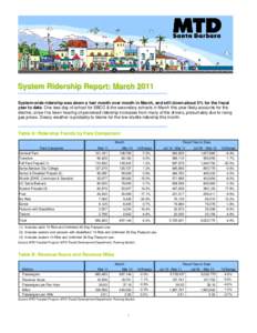 Microsoft Word - March 2011 Monthly Ridership Report.doc