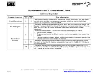 Level 3 and 4 Trauma Hospital Criteria