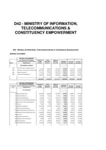 D42 - MINISTRY OF INFORMATION, TELECOMMUNICATIONS & CONSTITUENCY EMPOWERMENT D42 - Ministry of Information, Telecommunications & Constituency Empowerment MISSION STATEMENT