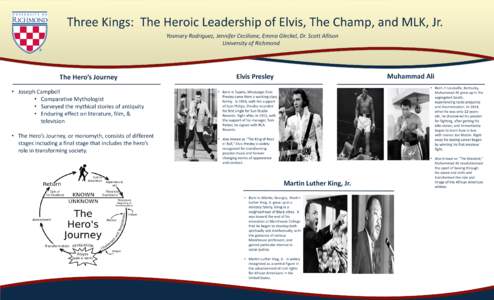 Three Kings: The Heroic Leadership of Elvis, The Champ, and MLK, Jr. Yosmary Rodriguez, Jennifer Cecilione, Emma Gleckel, Dr. Scott Allison University of Richmond The Hero’s Journey • Joseph Campbell
