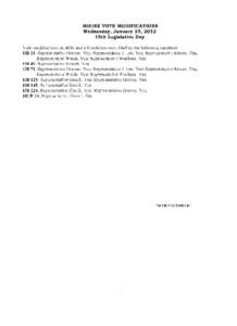 HOUSE VOTE MODIFICATIONS Wednesday, January 25, 2012 15th Legislative Day Vote modifications on Bills and a Resolution vvere filed by the follo\,ving members:   HB 2], Representative Hoover, Yea; Representative J. Lee, Y