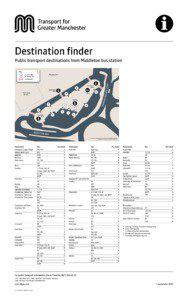 [removed]Middleton Bus Station Map