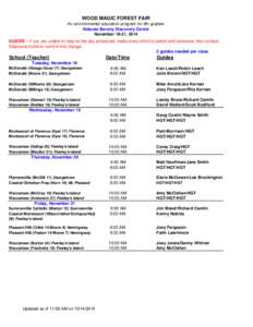 Pawleys Island /  South Carolina / Horizontal gene transfer / South Carolina / Genetics / Hobcaw Barony