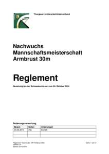 Thurgauer Armbrustschützenverband  Nachwuchs Mannschaftsmeisterschaft Armbrust 30m