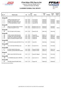 27ème Rallye CPEA Pays du Gier Coupe de France des Rallyes Coeff. 4 Championnat Suisse des Rallyes Date: Heure: 20:50:00