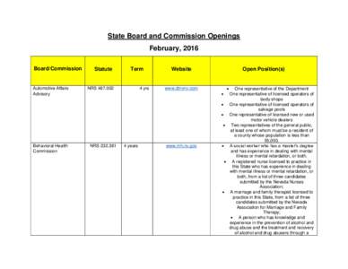 State Board and Commission Openings February, 2016 Board/Commission Automotive Affairs Advisory