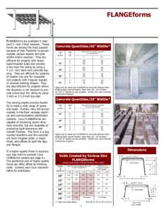 Concept to Completion - Flange Forms