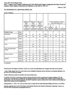Texas 2012 NCLB Report Card 1 Part I - Campus Level: Student Performance for Each District and Campus Compared to the State, Percent of Students Tested, Student Achievement by Proficiency Level, [removed], [removed]* Februar