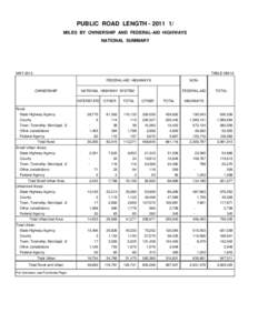 PUBLIC ROAD LENGTH[removed]MILES BY OWNERSHIP AND FEDERAL-AID HIGHWAYS NATIONAL SUMMARY MAY 2013