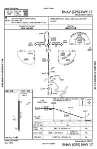 MIAMI, OKLAHOMA APP CRS 175 T A NA