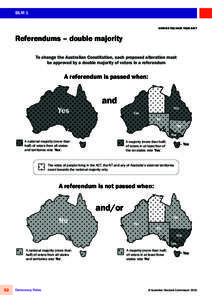 BLM 1 HOW DO YOU HAVE YOUR SAY? Referendums – double majority To change the Australian Constitution, each proposed alteration must be approved by a double majority of voters in a referendum