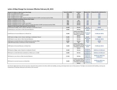 Letter of Map Change Fee Increases Effective February 20, 2015 Requests for Single-Lot, Single-Structure Map Change Single-Lot or Single-Structure LOMA Single-Lot/Single-Structure CLOMA and CLOMR-F Single-Lot/Single-Stru