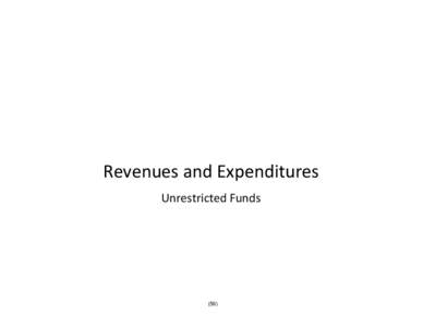 Databook[removed]Revenues and Expenditures).xls