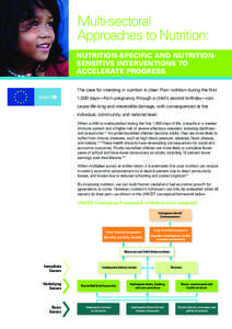 Food science / Personal life / Public health / Self-care / Malnutrition / Micronutrient / Hunger / Malnutrition in India / Nutrition Foundation of the Philippines /  Inc. / Health / Nutrition / Medicine