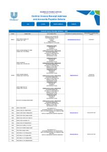 Unilever central invoice receipt address May 2014