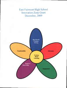 East Fairmont High School Innovation Zone Grant December, 2009 A. Cover Page B. Information of Applicant: