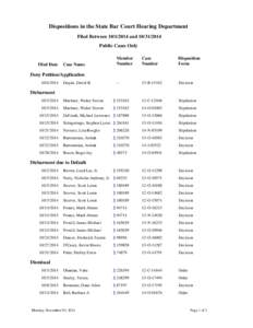 Dispositions in the State Bar Court Hearing Department Filed BetweenandPublic Cases Only Filed Date