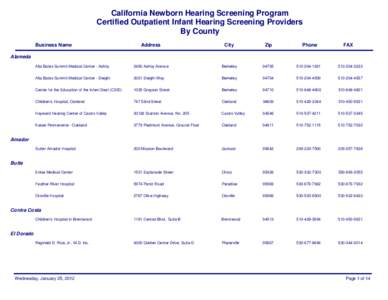 California Newborn Hearing Screening Program Certified Outpatient Infant Hearing Screening Providers By County Business Name  Address