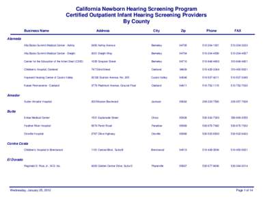 Harbor City /  Los Angeles / Kaiser Permanente / Fresno /  California / Vermont Avenue / Los Angeles Railway / 3rd Street / Sacramento /  California / 5 / East Hollywood /  Los Angeles / Geography of California / Transportation in California / California