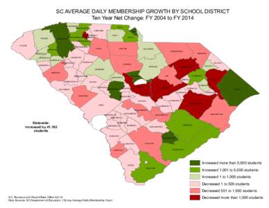 SC AVERAGE DAILY MEMBERSHIP GROWTH BY SCHOOL DISTRICT Ten Year Net Change: FY 2004 to FY 2014 SPARTANBURG 1 SPARTANBURG 2  PICKENS