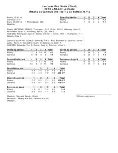 Lacrosse Box Score (Final[removed]UAlbany Lacrosse Albany vs Canisius[removed]at Buffalo, N.Y.) Albany[removed]vs. Canisius[removed]Date: [removed]