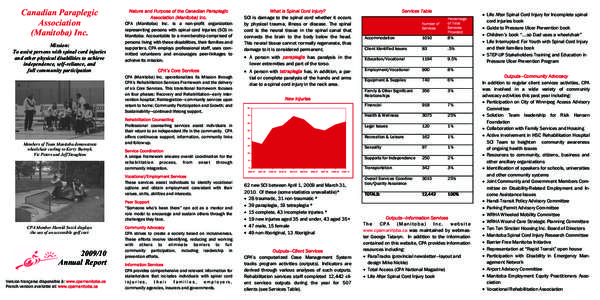 Canadian Paraplegic Association (Manitoba) Inc. Mission: To assist persons with spinal cord injuries and other physical disabilities to achieve