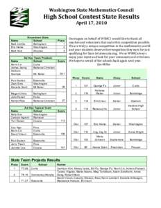 Washington State Mathematics Council   High School Contest State Results  April 17, 2010   