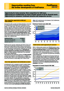 Opportunities resulting from the further development of PostFinance