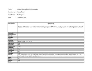Topic:  Limited Limited Liability Companies Question by: Pamela Floyd Jurisdiction: