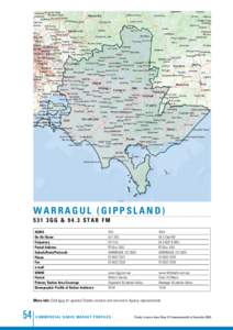 Victoria / Warragul / Latrobe Valley / 3GG / Gippsland / States and territories of Australia / Geography of Australia