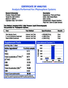 CERTIFICATE OF ANALYSIS Analysis Performed For: Phytosphere Systems General Information Product: Hemp Oil Paste Tested On: Batch #: 130611