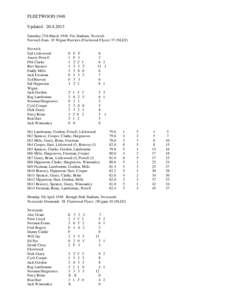 FLEETWOOD 1948 Updated[removed]Saturday 27th March 1948 Firs Stadium, Norwich