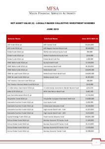 NET ASSET VALUE (€) - LOCALLY-BASED COLLECTIVE INVESTMENT SCHEMES JUNE 2015 Scheme Name  Sub-Fund Name