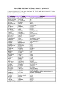 SMART GRID TASK FORCE - STEERING COMMITTEE MEMBERS (+) (+) Relevant Commission services (CLIMA, ENER, ENTR, INFSO, JRC, JUSTICE, REGIO, RTD and SANCO) will be invited to participate in the Steering Committee meetings. SU