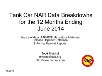 Tank Car NAR Data Breakdowns for the 12 Months Ending June 2014 Source of data: AAR/BOE Hazardous Materials Release Reporter Database & Annual Hazmat Reports
