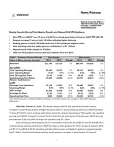 News Release Boeing Corporate Offices 100 North Riverside Plaza Chicago, IL[removed]www.boeing.com