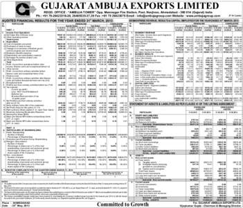 GUJARAT AMBUJA EXPORTS LIMITED REGD. OFFICE : “AMBUJA TOWER” Opp. Memnagar Fire Station, Post. Navjivan, Ahmedabad[removed]Gujarat) India Ph.: +[removed], [removed],39 Fax :+[removed]Email : info@a