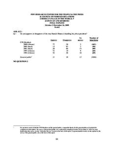 PEW RESEARCH CENTER FOR THE PEOPLE & THE PRESS & COUNCIL ON FOREIGN RELATIONS AMERICA’S PLACE IN THE WORLD, V SURVEY OF CFR MEMBERS FINAL TOPLINE October 2-November 16, 2009