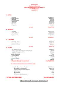 Tax Collector Distribution Summary After Half Cent Sales Tax For June 2012 For Distribution on July 5, 2012