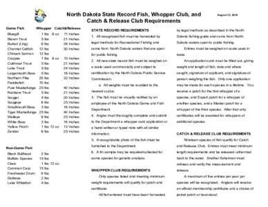 North Dakota State Record Fish, Whopper Club, and Catch & Release Club Requirements Game Fish Whopper Catch&Release