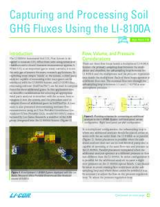Capturing and Processing Soil GHG Fluxes Using the LI-8100A App. Note 138 Introduction The LI-8100A Automated Soil CO2 Flux System is designed to measure CO2 efflux from soils using automated